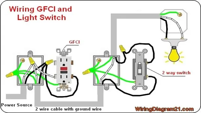 Can You Have 2 GFCI Outlets On The Same Circuit: Understanding The ...