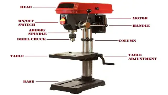 Do Drill Presses Need To Be Bolted To The Floor? A Comprehensive Guide ...