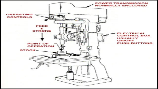 Does The Lathe And Drill Press Use The Same Nomenclature? Exploring The ...