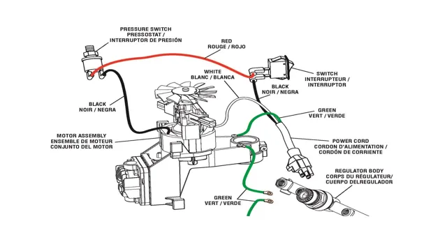 how air compressor pressure switch works