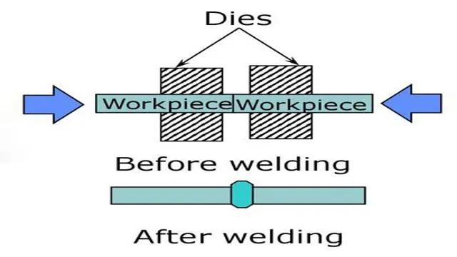 how cold welding machine works