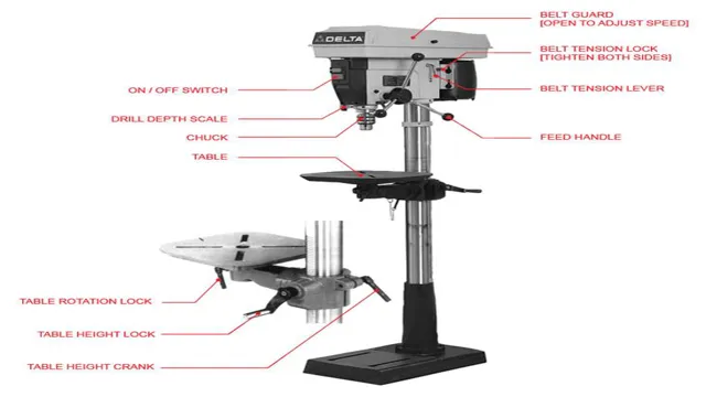 How Deep Can A Drill Press Drill? Your Ultimate Guide To Maximum ...