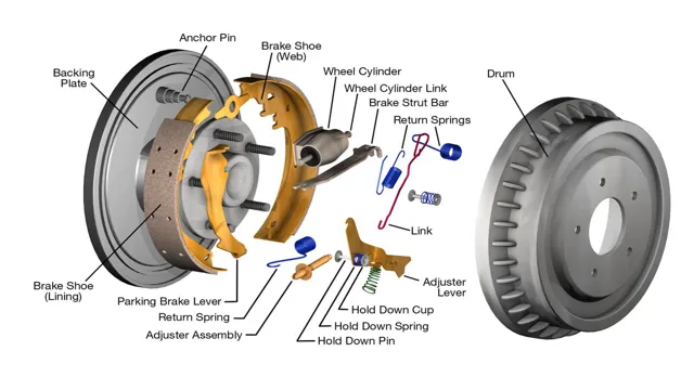 How Does A Cordless Drill Brake Work? A Comprehensive Guide | Tools Advisor