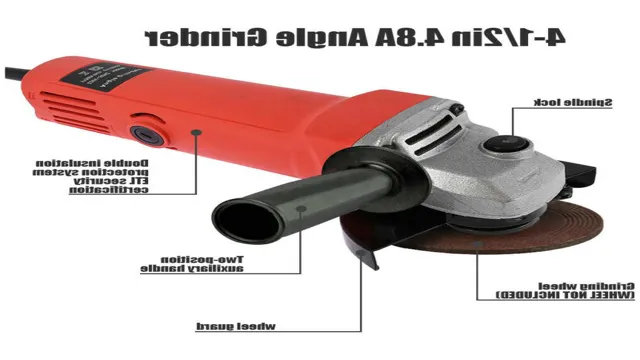 how many amps for angle grinder