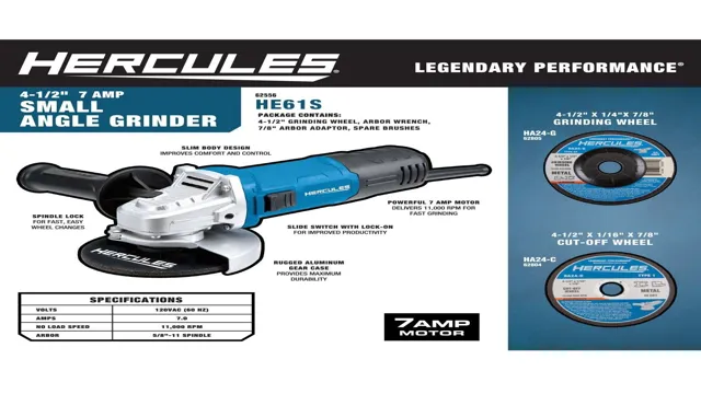 how many amps for angle grinder