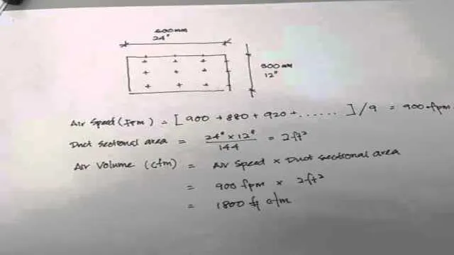 How To Calculate CFM Of Air Compressor PDF: Beginner's Guide To ...