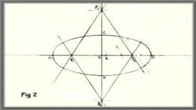 how to draw ellipse with compass