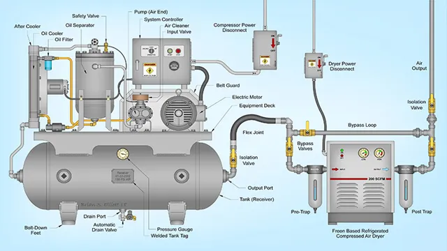 how to get water out of air compressor tank