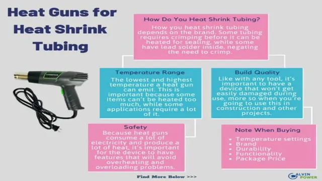 how to heat shrink without a heat gun