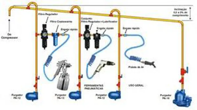 how to install a air compressor on my truck