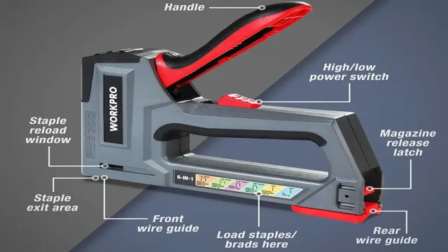 how to load a fasten pro staple gun