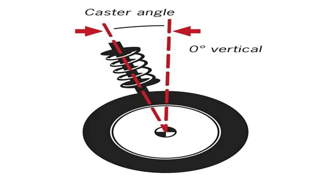 How To Measure Caster With An Angle Finder: A Comprehensive Guide For ...