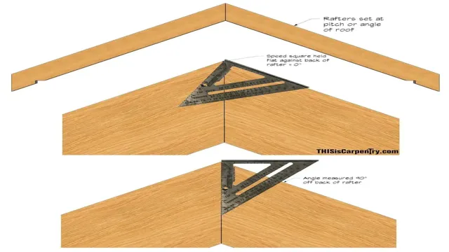 how to measure for a mitre cut