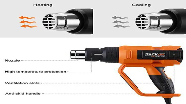 how to mold kydex with heat gun