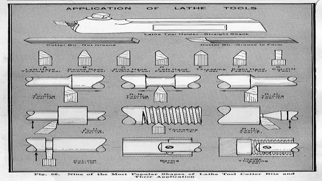 how to sharpen metal lathe cutting tools