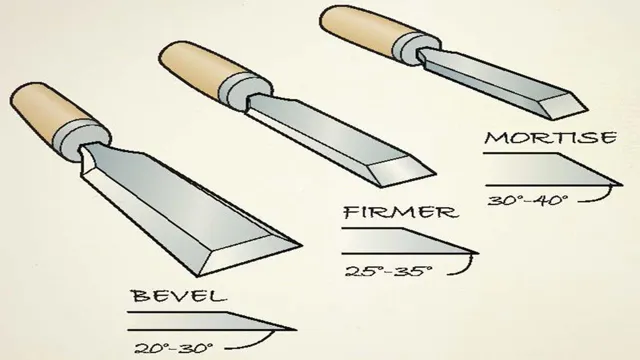 How To Sharpen Mortise Chisels: A Step-by-Step Guide For Precision ...