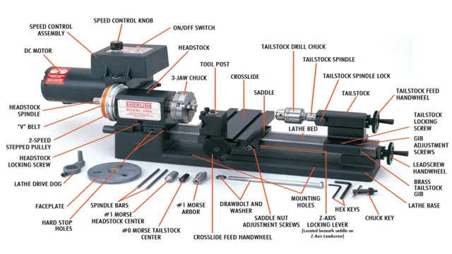 how to use a metal lathe machine