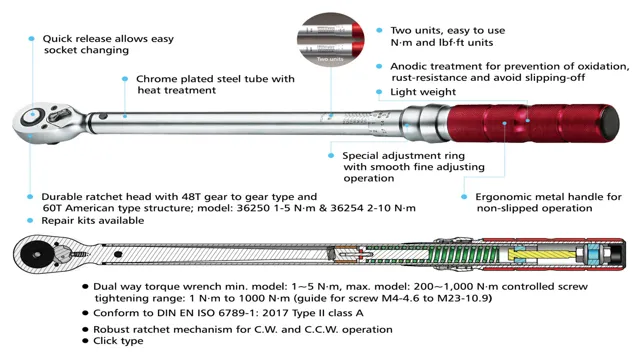 what does a torque wrench measure