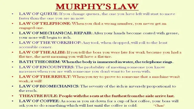 What Is Murphy's Law Examples? Discover The Misfortunes That Can Occur ...