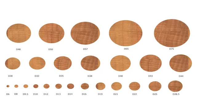 what size dowel for 3 4 wood 2