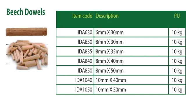 What Size Dowel For 3 4 Wood