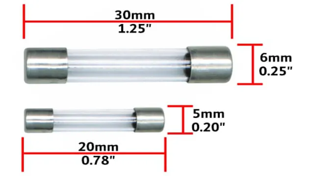 what size fuse for rigid cordless drill