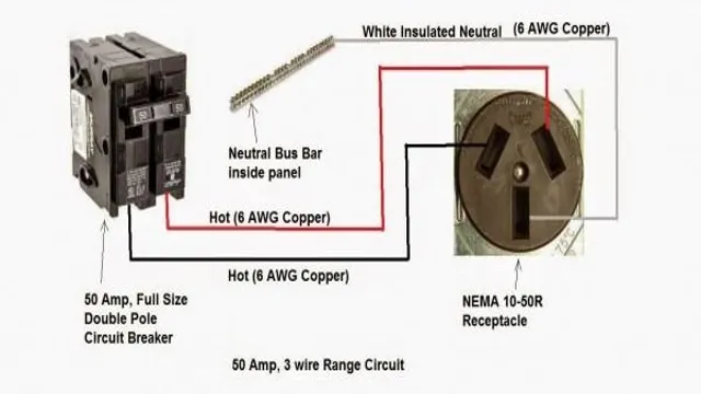 what size wire for 220 outlet