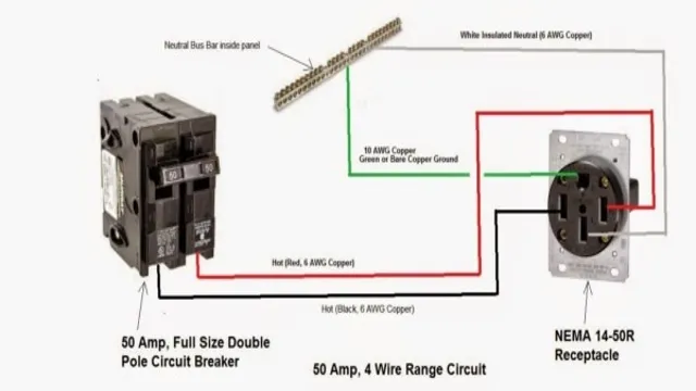 what type of wire for 220 outlet