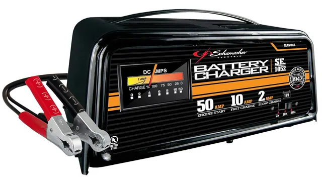 what's the best car battery charger