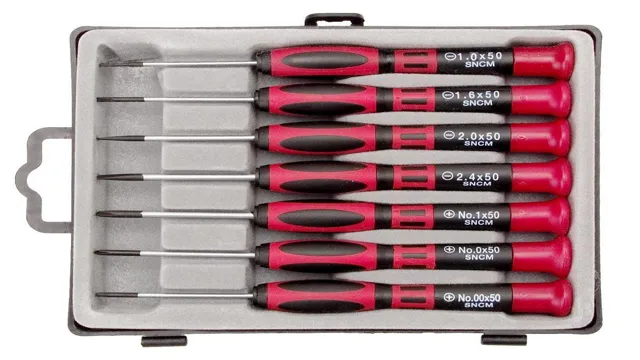 where to buy mini screwdriver set 2